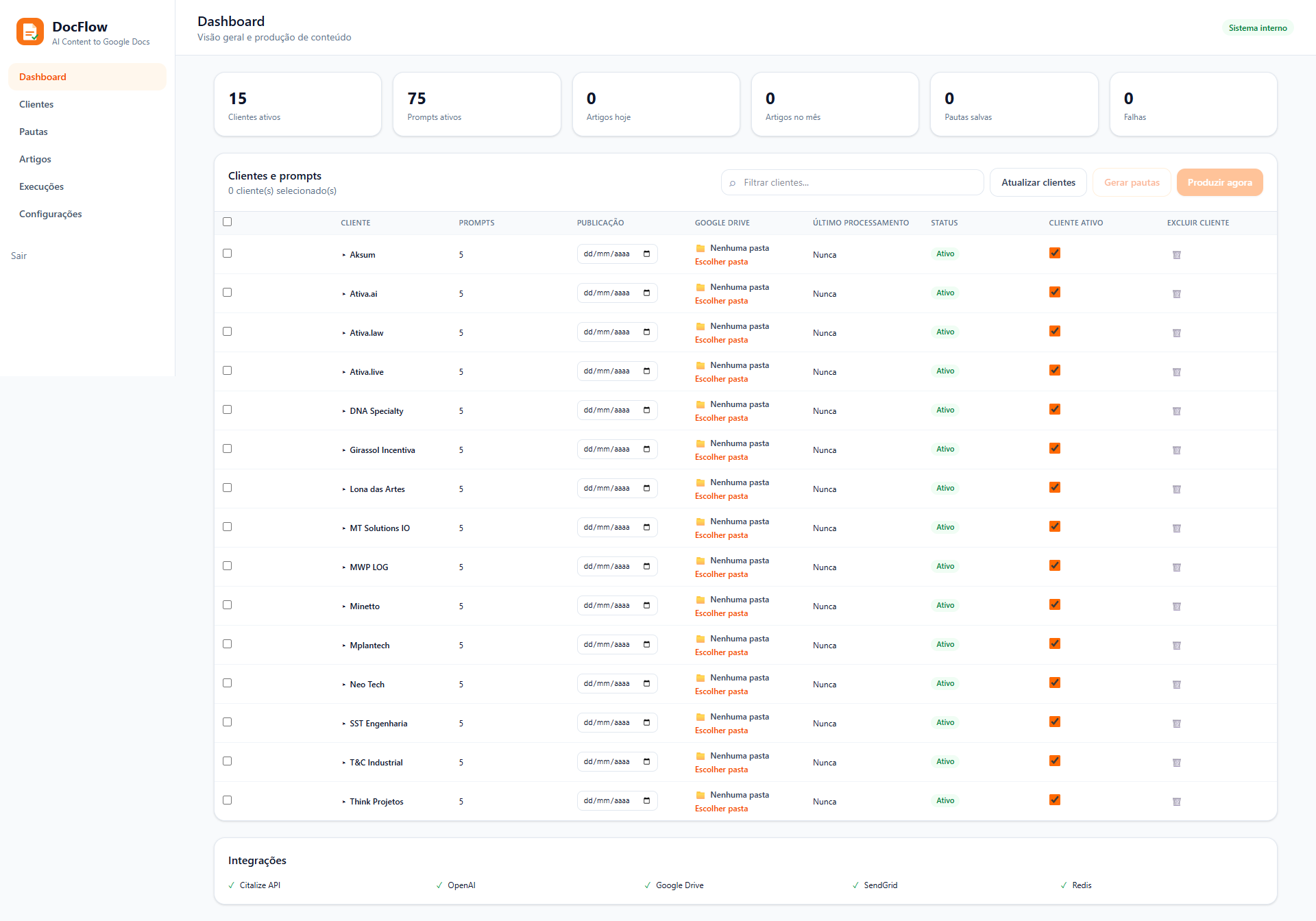 Painel do DocFlow com clientes, prompts e controles de produção de conteúdo